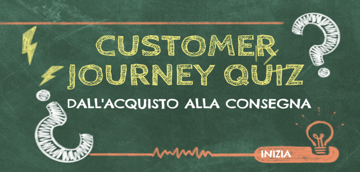 Customer journey quiz